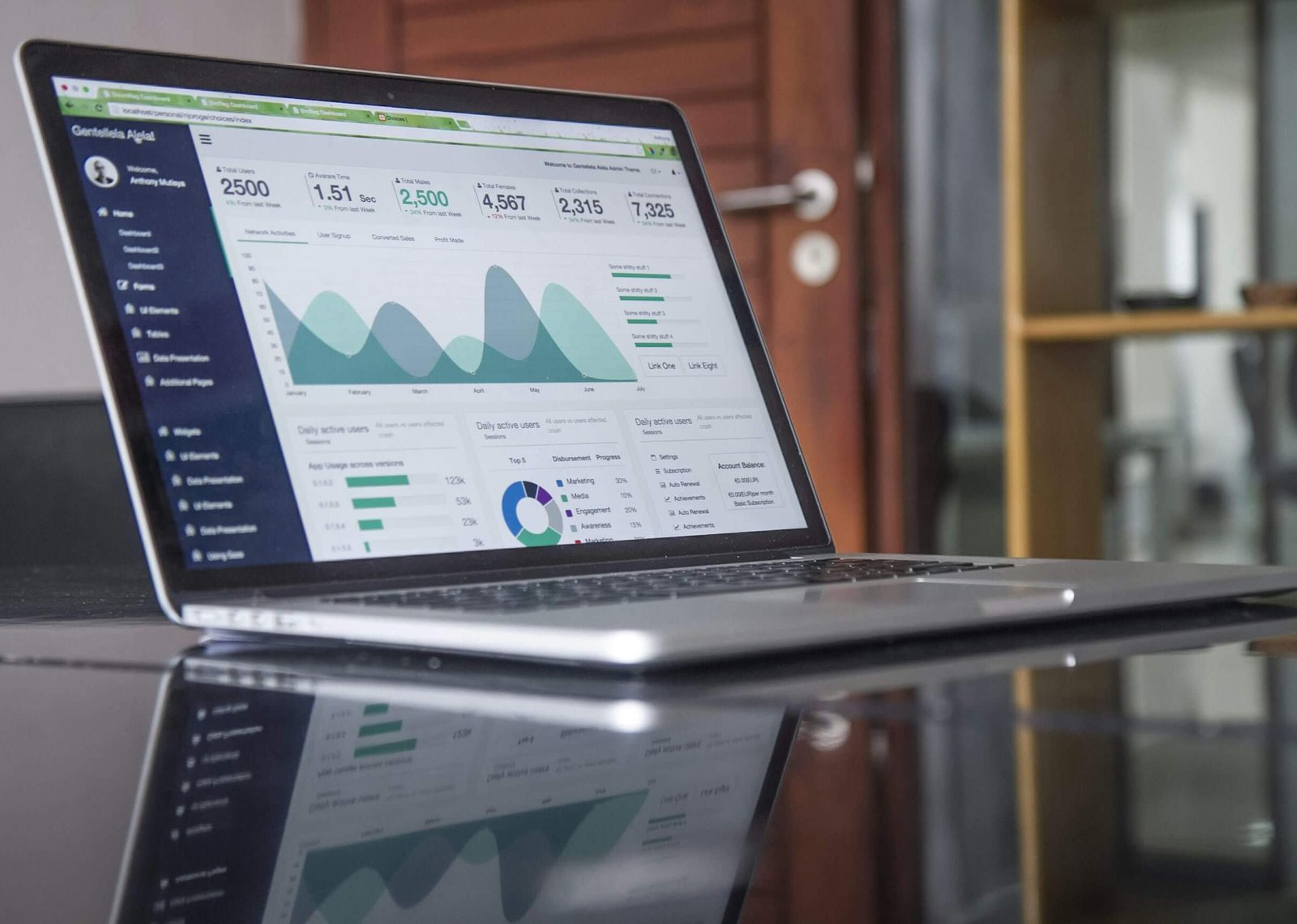 Entreprise en consulting IT